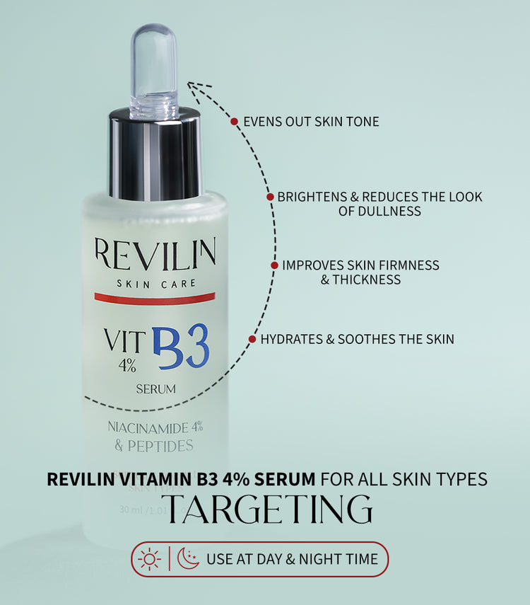 Niacinamide 4% & Peptides - Revilin