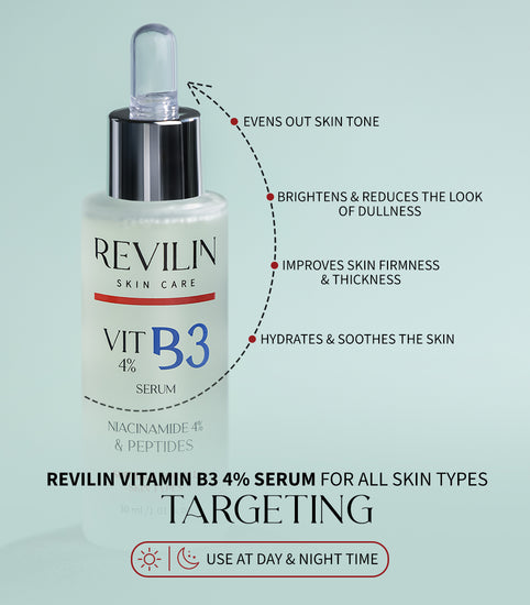 Niacinamide 4% & Peptides - Revilin