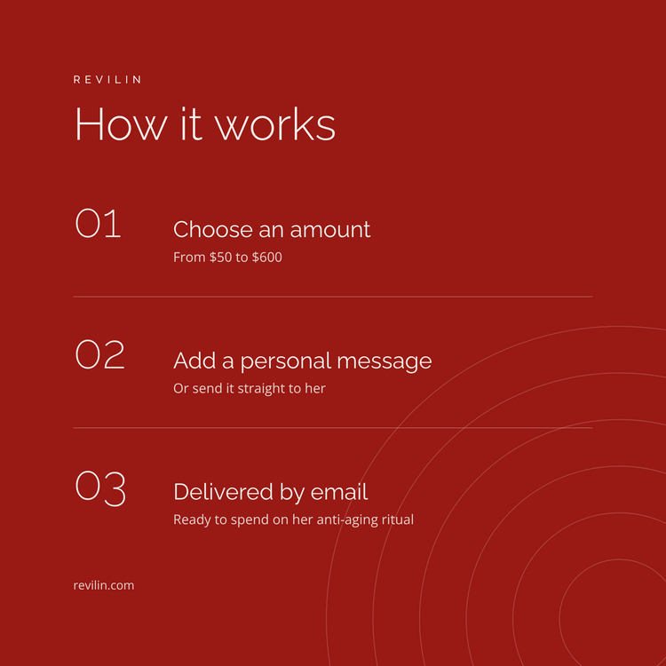 Revilin Ageless Gift Card - Revilin